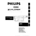 PHILIPS M875/21 Instrukcja Obsługi