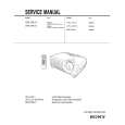 SONY RM-PJM12 Instrukcja Serwisowa