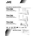 JVC TH-C60J Instrukcja Obsługi