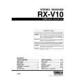 RX-V10 - Kliknij na obrazek aby go zamknąć