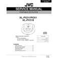 JVC XLPG31 Instrukcja Serwisowa
