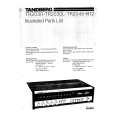 TANDBERG TR2030 Instrukcja Serwisowa