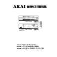 AKAI VS-J718EO-DN Instrukcja Serwisowa