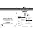 JVC GRDVP7U Instrukcja Serwisowa
