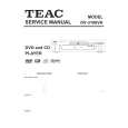 TEAC DV-3100VK Instrukcja Serwisowa