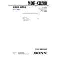 MDRXD200 - Kliknij na obrazek aby go zamknąć