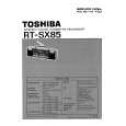 TOSHIBA RTSX85 Instrukcja Serwisowa