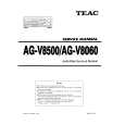 TEAC AG-V8500 Instrukcja Serwisowa