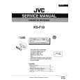 JVC KSF10 Instrukcja Serwisowa