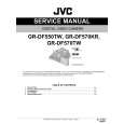 JVC GR-DF570TW Instrukcja Serwisowa