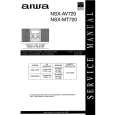 AIWA NSXMT721 Instrukcja Serwisowa