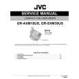 JVC GR-AXM18US Instrukcja Serwisowa