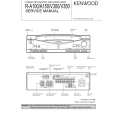 KENWOOD RV350 Instrukcja Serwisowa