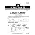 JVC AV28WFT1EPG/A Instrukcja Serwisowa