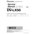 PIONEER DV-LX50/WYXZTUR5 Instrukcja Serwisowa