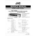 JVC KDV100A/B... Instrukcja Serwisowa