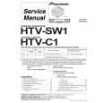 PIONEER HTV-SW1/DDXJ Instrukcja Serwisowa