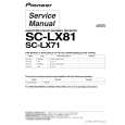 PIONEER SC-LX71/LFXJ Instrukcja Serwisowa