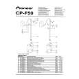 PIONEER CP-F50 Instrukcja Obsługi