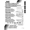 JVC TH-P7EV Instrukcja Obsługi