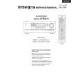INTEGRA DTR6.5 Instrukcja Serwisowa