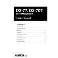 ALINCO DX-77 Instrukcja Serwisowa