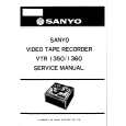 SANYO VTR1360 Instrukcja Serwisowa