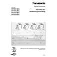 PANASONIC NVGS3EG Instrukcja Obsługi