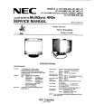 NEC JC1531 Instrukcja Serwisowa