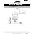 JVC HX-Z1 UW Instrukcja Serwisowa