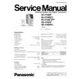 PANASONIC SH-FX60PC Instrukcja Serwisowa