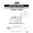 JVC TH-M505 Instrukcja Serwisowa