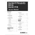 ALINCO DJ-S41T Instrukcja Serwisowa