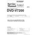 DVD-V7200 - Kliknij na obrazek aby go zamknąć