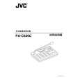JVC PA-C620C Instrukcja Obsługi