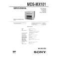 SONY MDSMX101 Instrukcja Serwisowa
