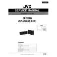 JVC SPX5TH Instrukcja Serwisowa