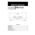SHERWOOD AM-9080B Instrukcja Serwisowa