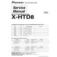 PIONEER X-HTD8/DDXJ/RB Instrukcja Serwisowa
