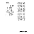 PHILIPS HQG267/10 Instrukcja Obsługi