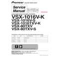 PIONEER VSX1016VS Instrukcja Serwisowa