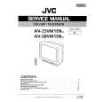 JVC AV28VM1EN Instrukcja Serwisowa