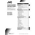 JVC AV-21YG11 Instrukcja Obsługi