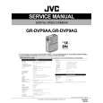 JVC GRDVP9AA Instrukcja Serwisowa