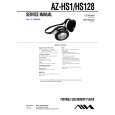 AIWA AZHS128 Instrukcja Serwisowa