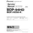 PIONEER BDP-94HD/KU/CA Instrukcja Serwisowa