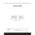 DVD101 - Kliknij na obrazek aby go zamknąć