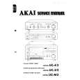 AKAI UC-K2 Instrukcja Serwisowa