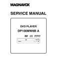 MAGNAVOX DP100MW8BA Instrukcja Serwisowa