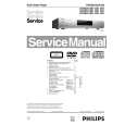 PHILIPS DVD633/001/021/051 Instrukcja Serwisowa